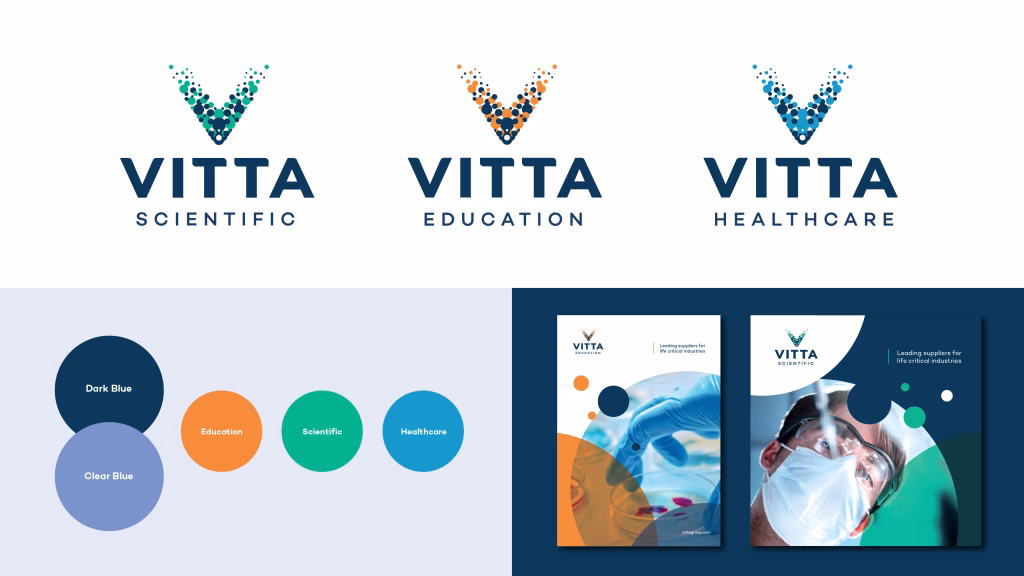 This image consists of examples of design for the brand, Vitta - A company that provides scientific supplies for labs, utilities and field testing. The colour palette and design has been provided by Vivid Creative, a marketing and branding agency based in Sheffield's Kelham Island.