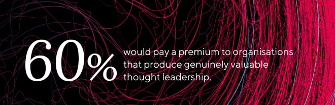Dark social media graphic featuring abstract fibre artwork and a statistic about audiences paying more for genuine thought leadership content.