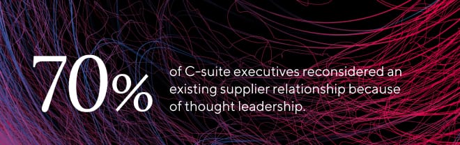 Marketing graphic with abstract digital fibre background highlighting research into executive decision-making and thought leadership.